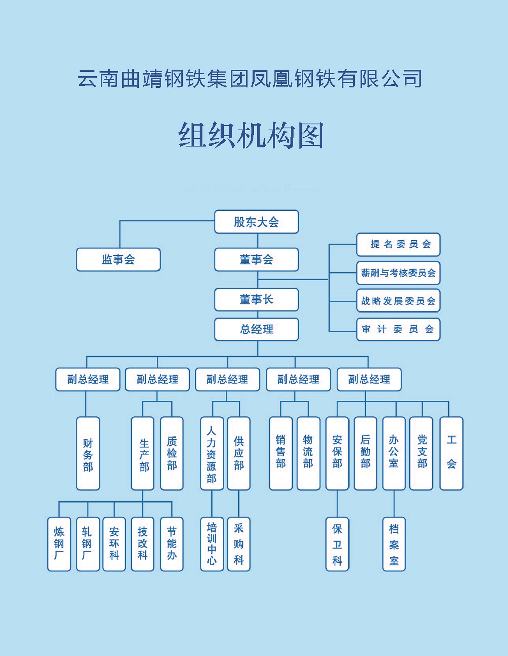 組織機構圖.jpg